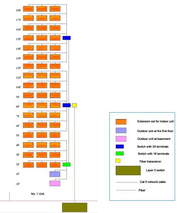 VE-VDK302IP-Wiring Diagram